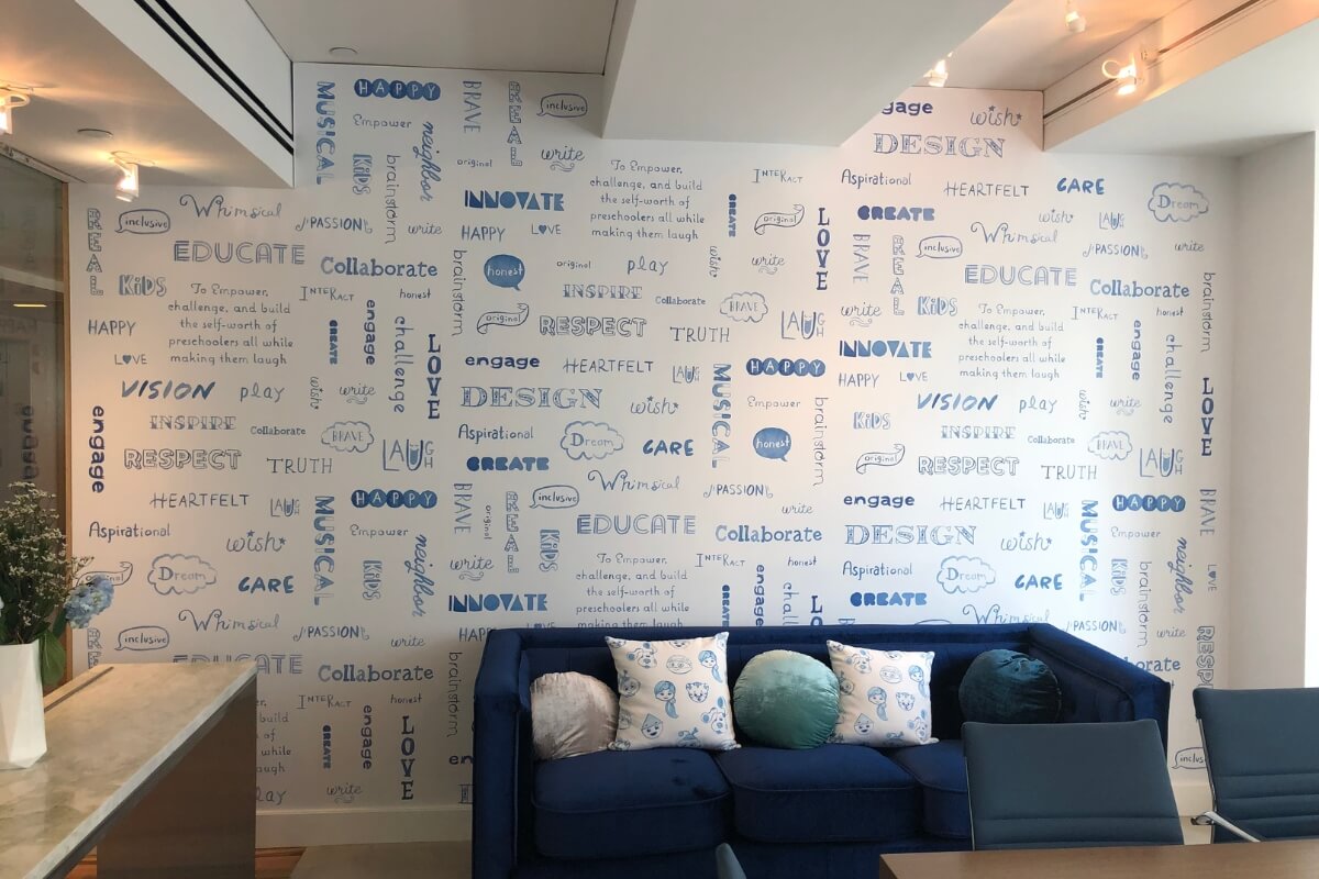 custom wall graphics printing