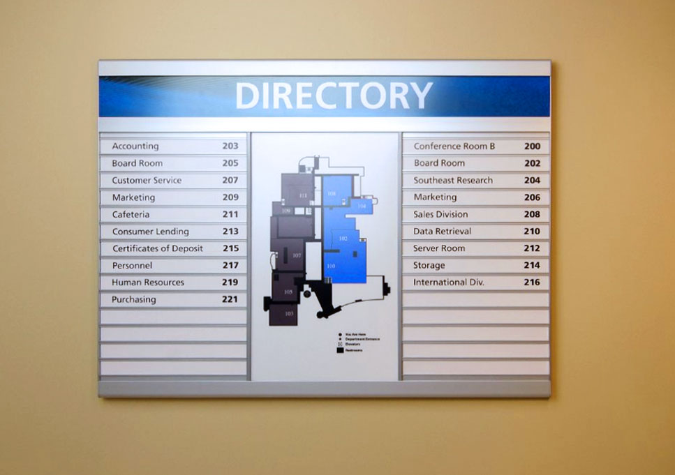 directory signs nyc