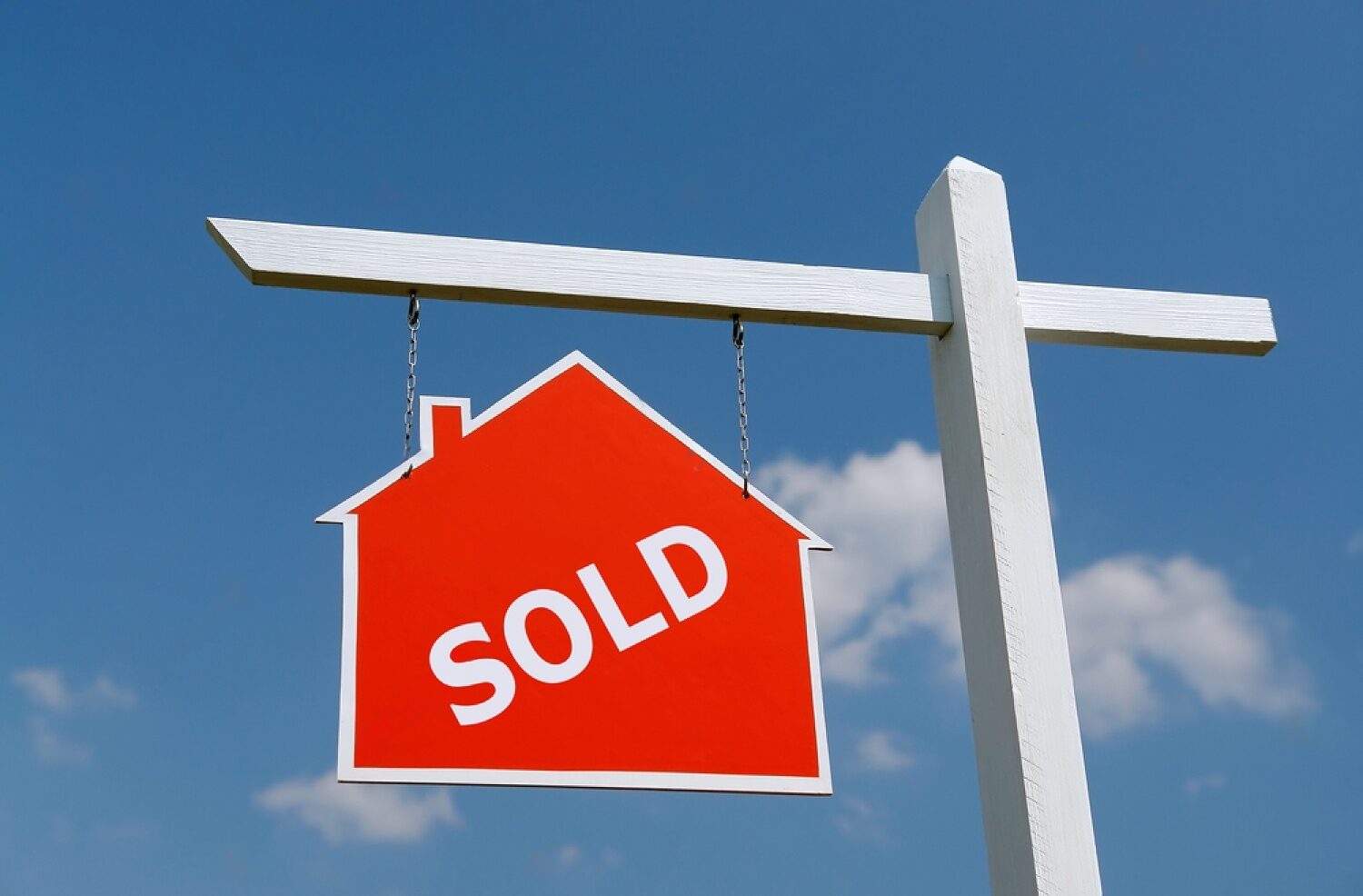 Real Estate Sign Posts Retailers